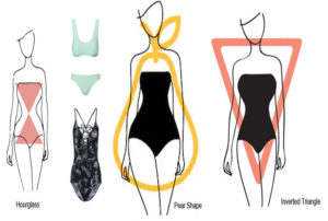 How to Choose a Swimsuit to Emphasize The Advantages and Hide The Figure Flaws?